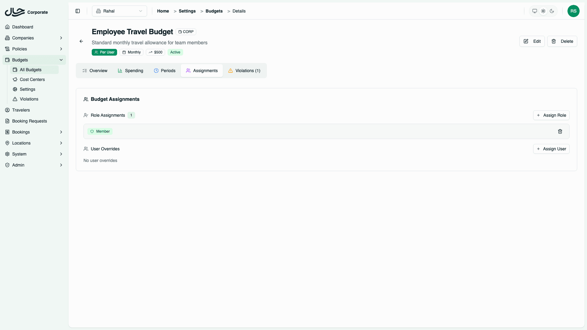 Budget assignments tab