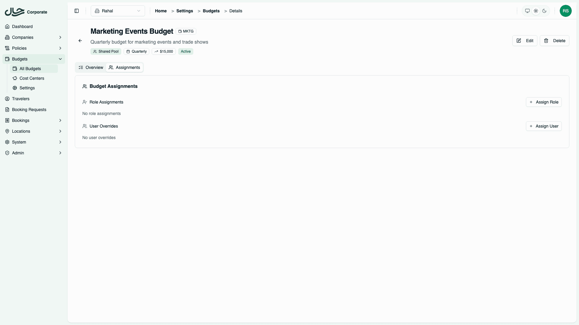 Budget assignments tab