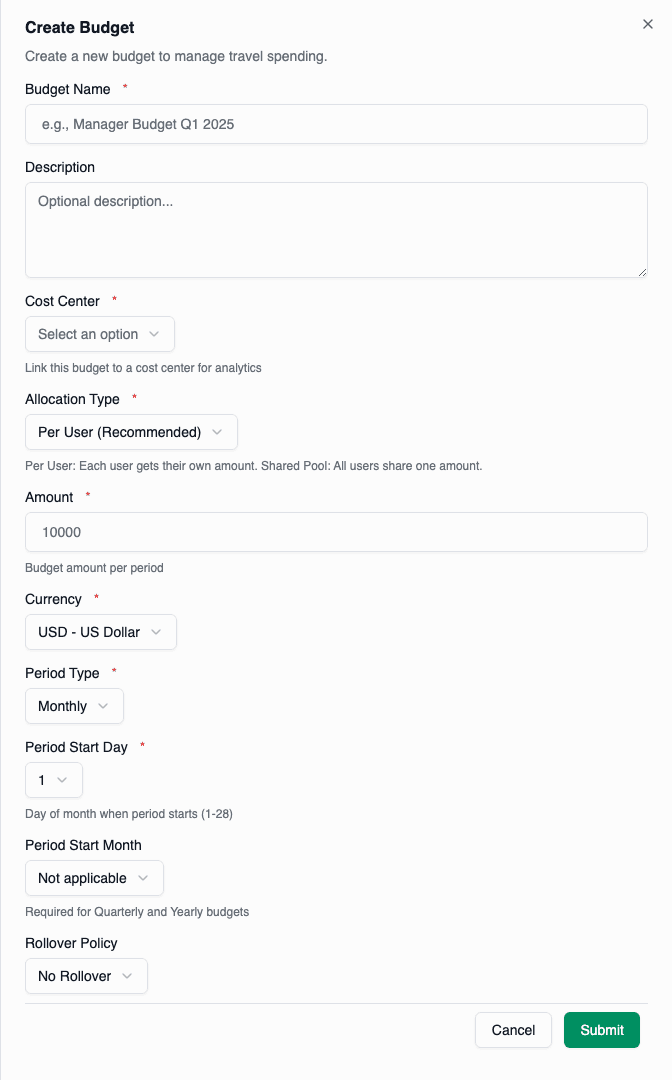 Create budget drawer