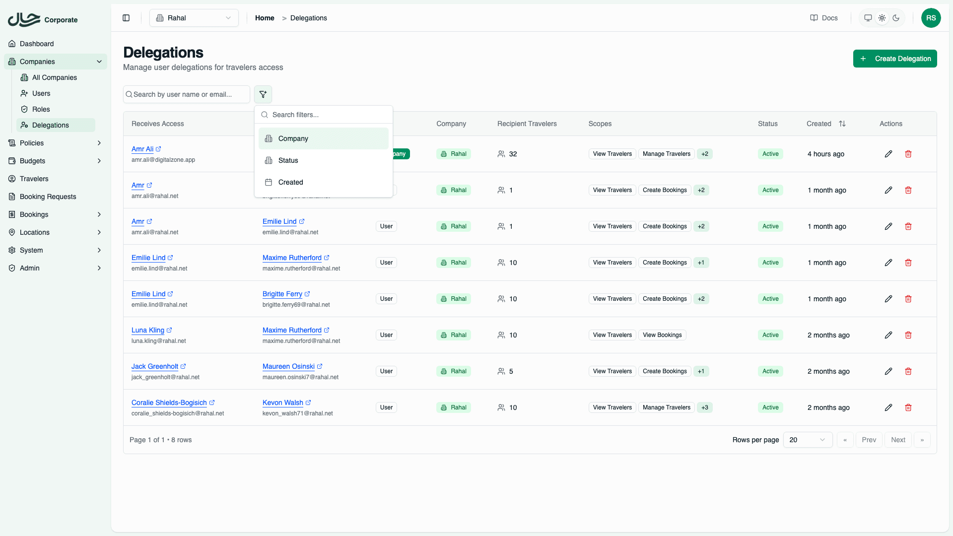 Delegation list with filters applied