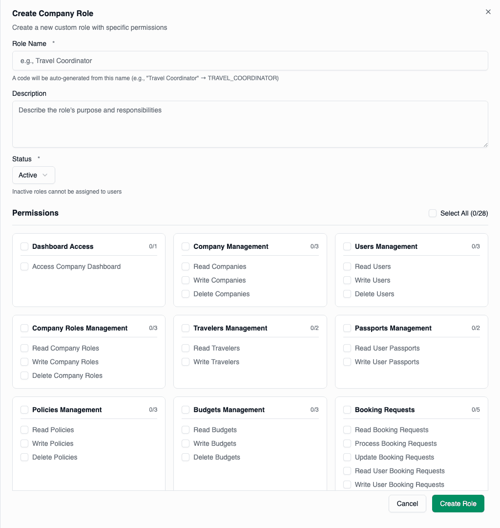 Permission matrix showing categories and checkboxes