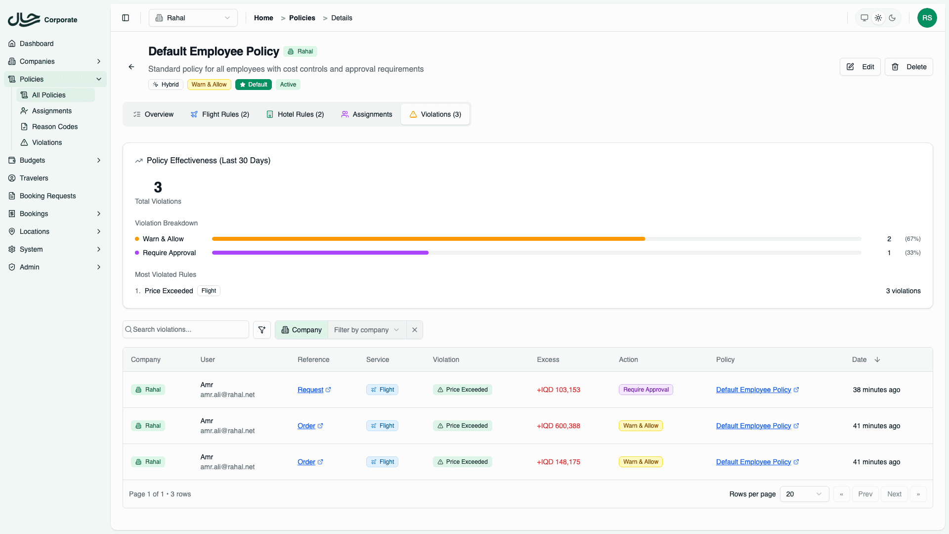 Policy violations tab