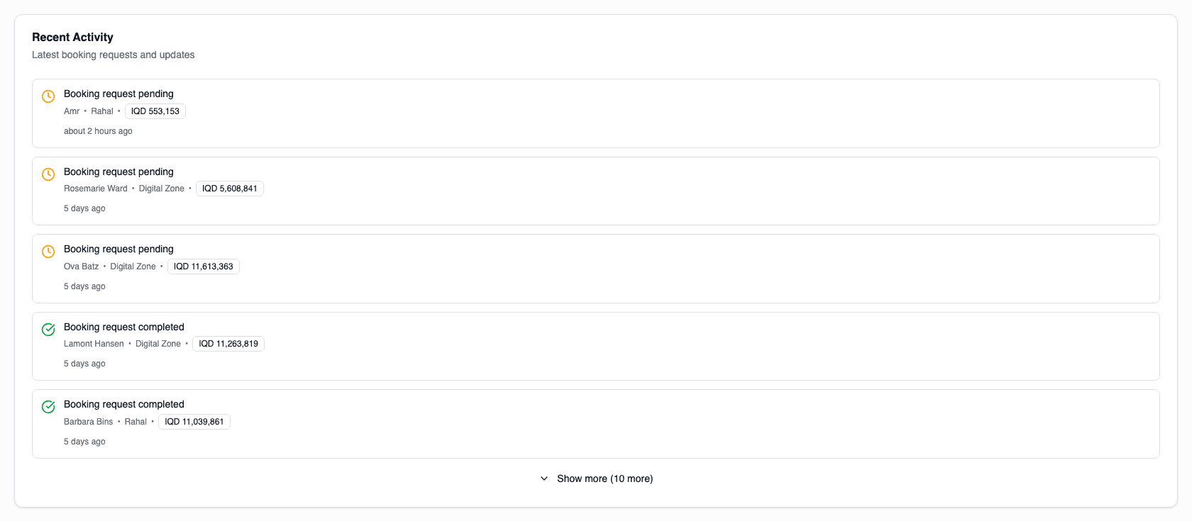 Recent Activity Feed