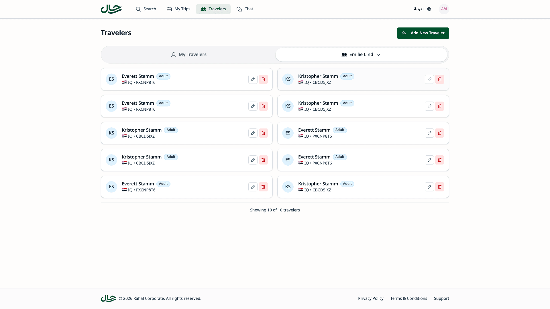 Travelers page showing delegator's travelers
