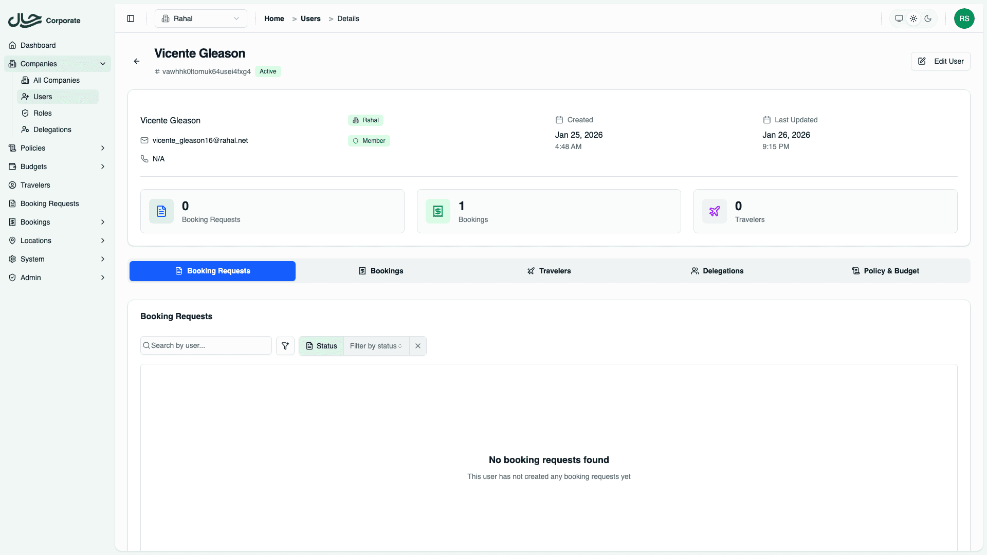 User detail page showing overview and tabs