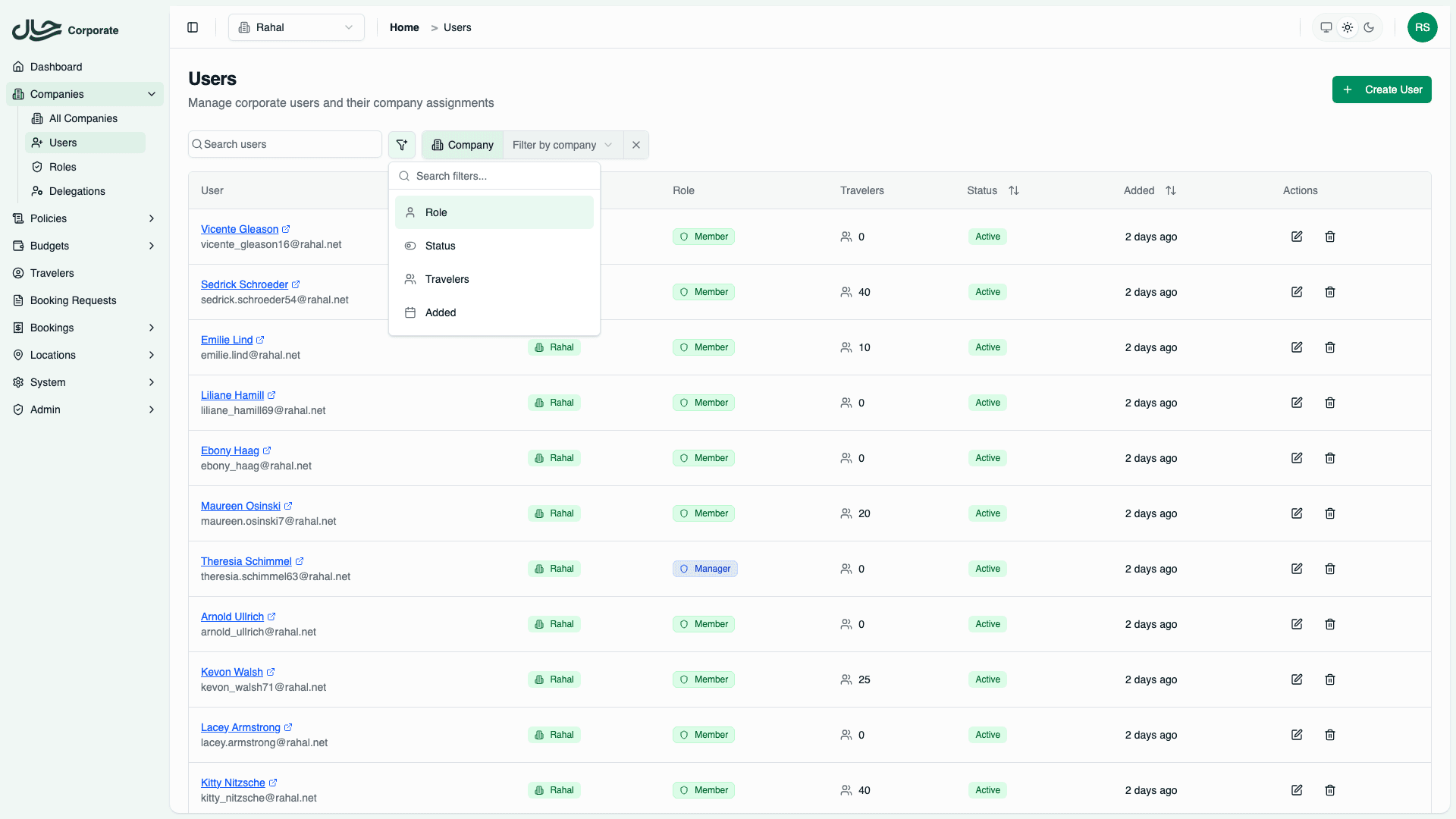 Filter options for the users list